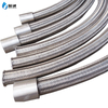 Copper-Plated Steel Wire Wound PTFE Hose for Fuel and Coolant Systems