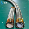 Wire-Wound Braided PTFE Hose for Pressure Stability in Mobile and Hydraulic Equipment