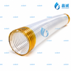 Spring-Reinforced PTFE Hose for Controlled Routing in Hot Fluid and Chemical Process Equipment